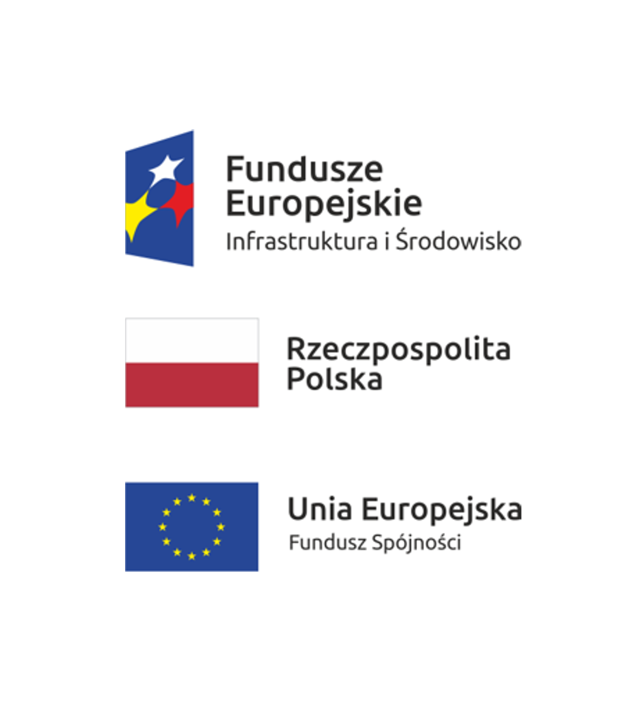 Fundusze europejskie